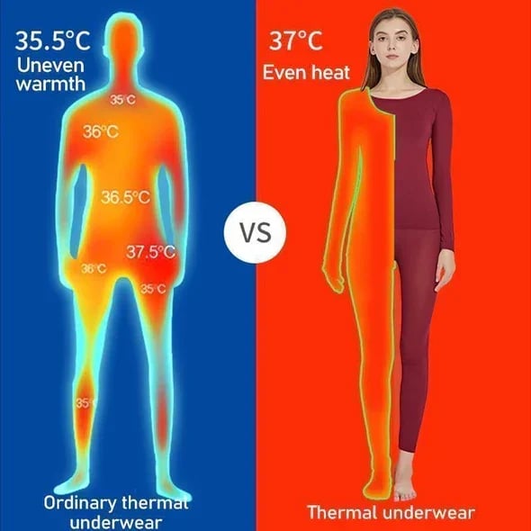 đ„Hot Sale-49% OFFđ„Ultra-thin Seamless Soft Elastic Thermal Underwear