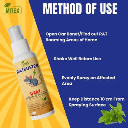 Rat Buster Spray Prevents Rat Attacks