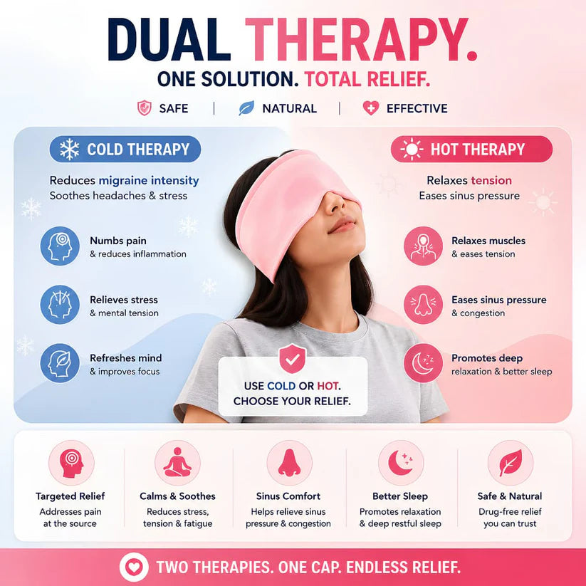 Migraine & Headache Relief Cap – Hot & Cold Therapy Hat