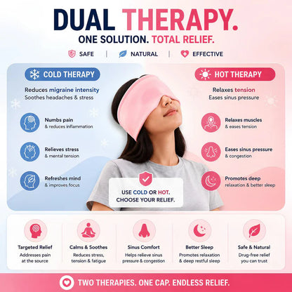 Migraine & Headache Relief Cap – Hot & Cold Therapy Hat