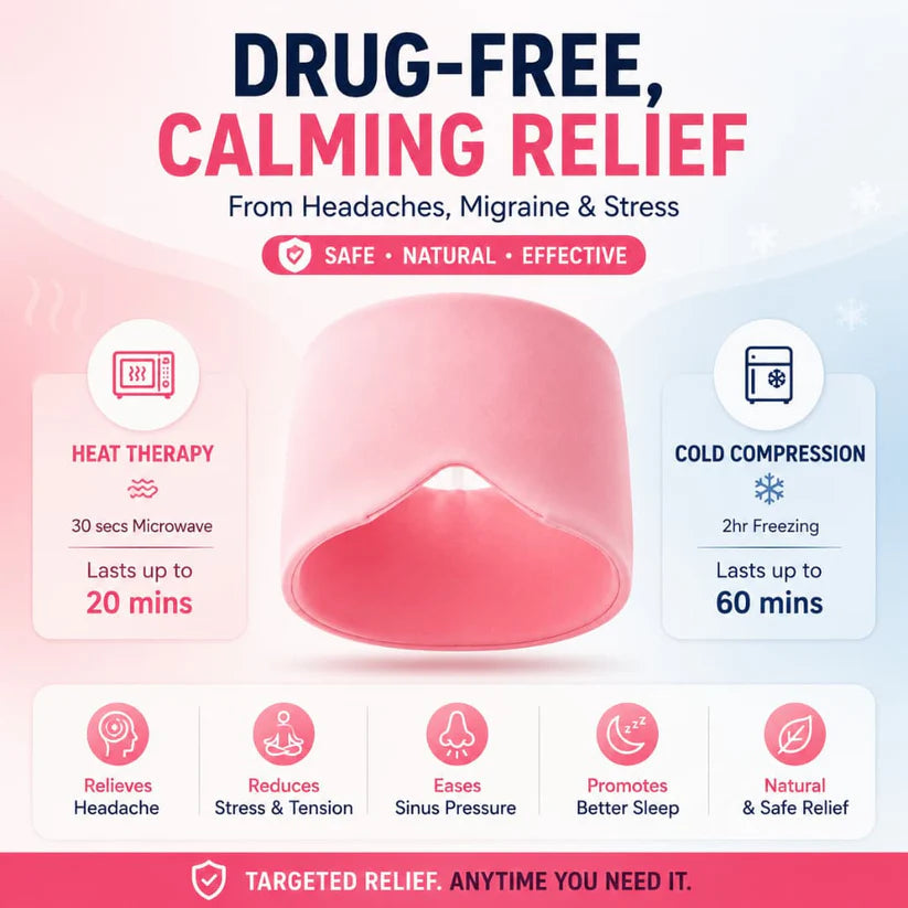 Migraine & Headache Relief Cap – Hot & Cold Therapy Hat